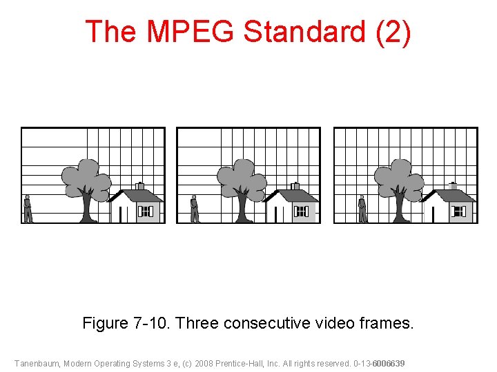 The MPEG Standard (2) Figure 7 -10. Three consecutive video frames. Tanenbaum, Modern Operating