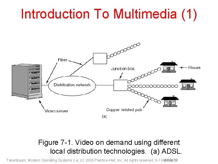 Introduction To Multimedia (1) Figure 7 -1. Video on demand using different local distribution