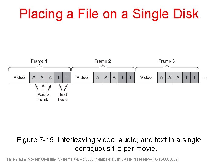 Placing a File on a Single Disk Figure 7 -19. Interleaving video, audio, and