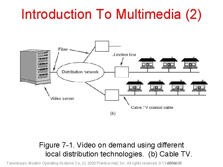 Introduction To Multimedia (2) Figure 7 -1. Video on demand using different local distribution