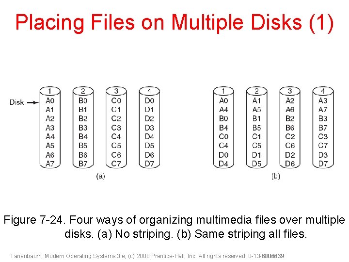 Placing Files on Multiple Disks (1) Figure 7 -24. Four ways of organizing multimedia