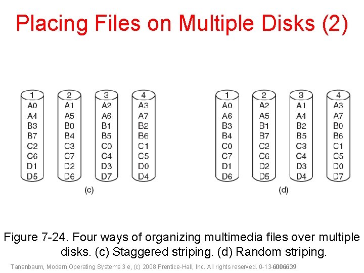 Placing Files on Multiple Disks (2) Figure 7 -24. Four ways of organizing multimedia