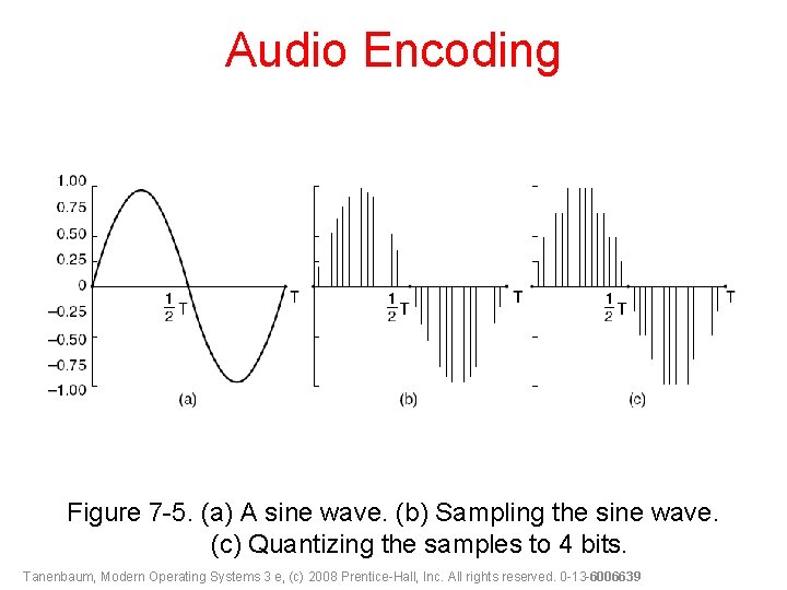 Audio Encoding Figure 7 -5. (a) A sine wave. (b) Sampling the sine wave.