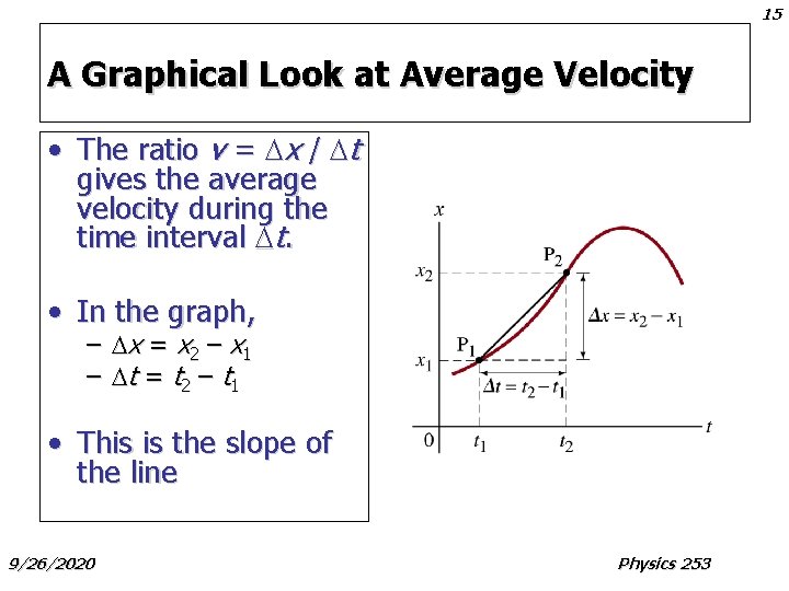 15 A Graphical Look at Average Velocity • The ratio v = x /