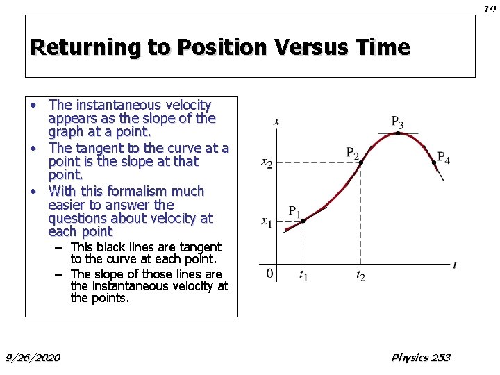 19 Returning to Position Versus Time • The instantaneous velocity appears as the slope