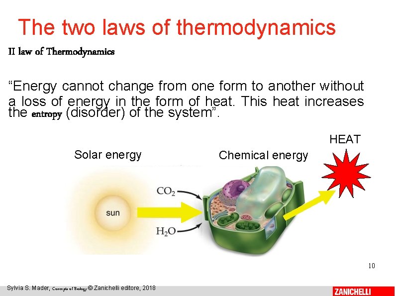 The two laws of thermodynamics II law of Thermodynamics “Energy cannot change from one