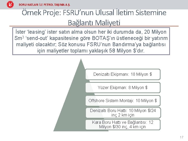 BORU HATLARI İLE PETROL TAŞIMA A. Ş. Örnek Proje: FSRU’nun Ulusal İletim Sistemine Bağlantı