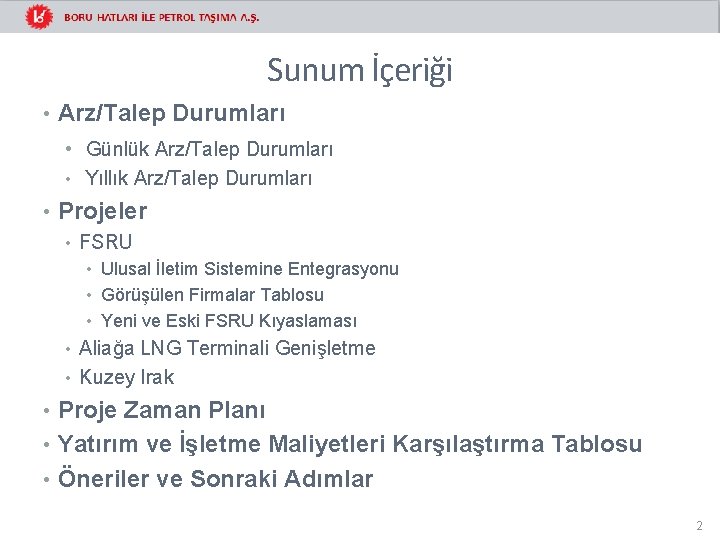 Sunum İçeriği • Arz/Talep Durumları • Günlük Arz/Talep Durumları • Yıllık Arz/Talep Durumları •