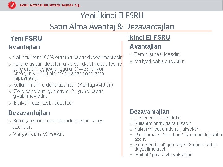 Yeni-İkinci El FSRU Satın Alma Avantaj & Dezavantajları Yeni FSRU Avantajları o Yakıt tüketimi