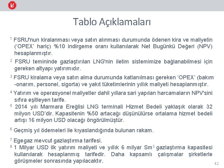 Tablo Açıklamaları 1 FSRU'nun kiralanması veya satın alınması durumunda ödenen kira ve maliyetin (‘OPEX’