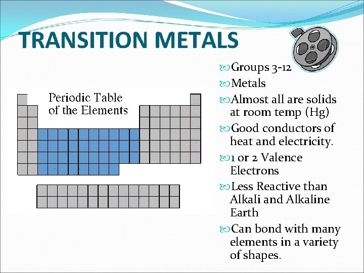 TRANSITION METALS Groups 3 -12 Metals Almost all are solids at room temp (Hg)