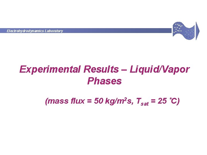 Electrohydrodynamics Laboratory + +++ + ++ -- - - - -- - Experimental Results