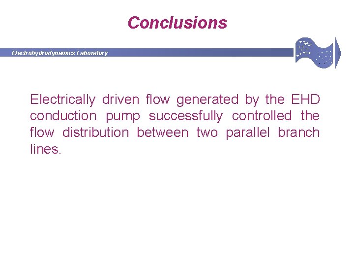 Conclusions Electrohydrodynamics Laboratory + +++ + ++ -- - - - -- - Electrically