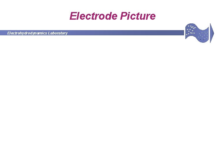 Electrode Picture Electrohydrodynamics Laboratory + +++ + ++ -- - - - -- -