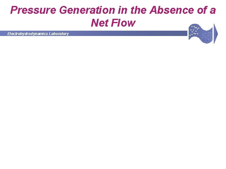 Pressure Generation in the Absence of a Net Flow Electrohydrodynamics Laboratory + +++ +