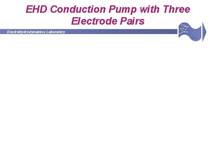 EHD Conduction Pump with Three Electrode Pairs Electrohydrodynamics Laboratory + +++ + ++ --
