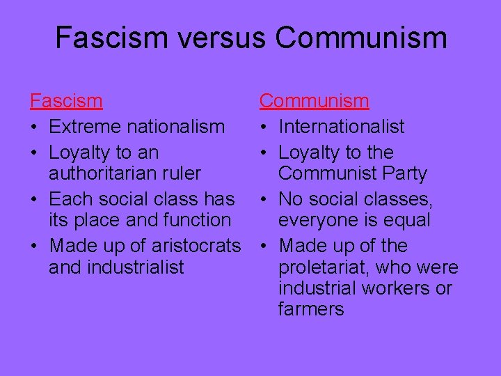 Fascism versus Communism Fascism • Extreme nationalism • Loyalty to an authoritarian ruler •