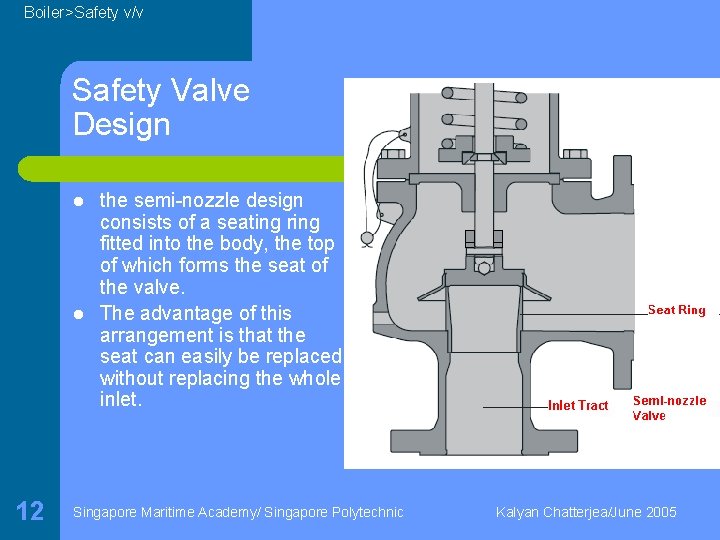 Boiler>Safety v/v Safety Valve Design l l 12 the semi-nozzle design consists of a