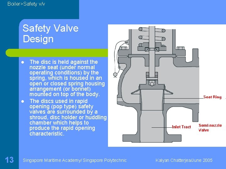 Boiler>Safety v/v Safety Valve Design l l 13 The disc is held against the