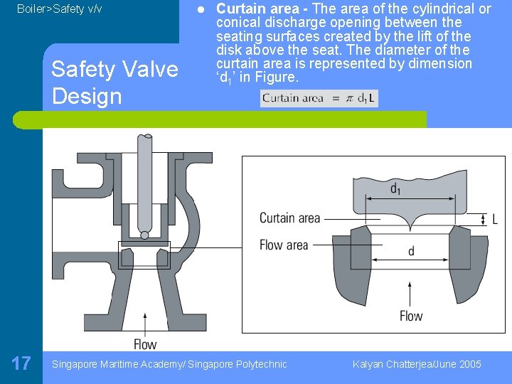 Boiler>Safety v/v Safety Valve Design 17 l Curtain area - The area of the