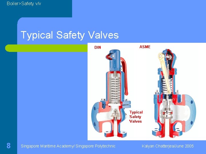 Boiler>Safety v/v Typical Safety Valves 8 Singapore Maritime Academy/ Singapore Polytechnic Kalyan Chatterjea/June 2005