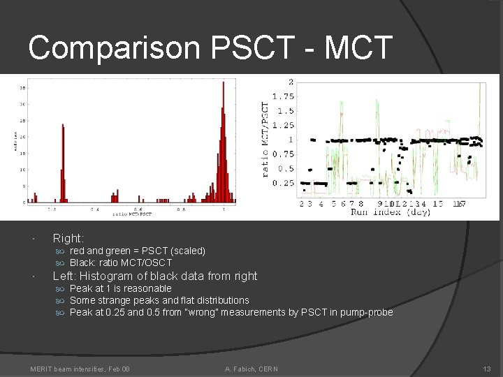 Comparison PSCT - MCT Right: red and green = PSCT (scaled) Black: ratio MCT/OSCT