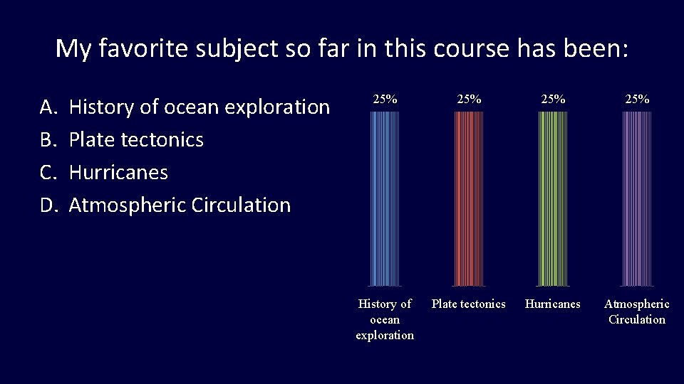 My favorite subject so far in this course has been: A. B. C. D. My favorite subject so far in this course has been: A. B. C. D.