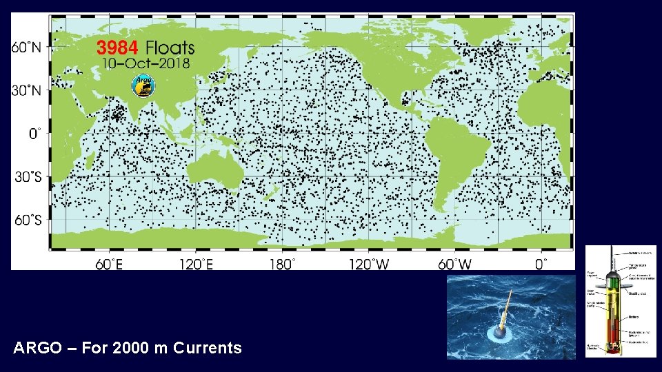 ARGO – For 2000 m Currents  ARGO – For 2000 m Currents