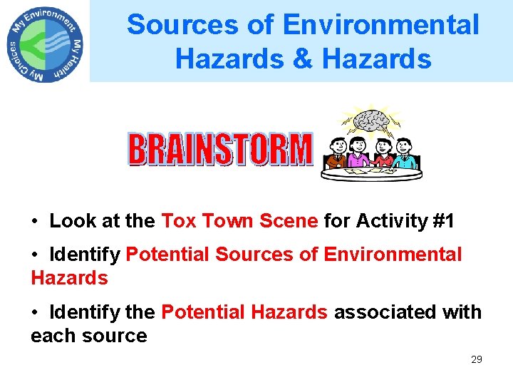 Sources of Environmental Hazards & Hazards • Look at the Tox Town Scene for