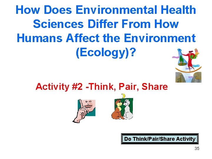 How Does Environmental Health Sciences Differ From How Humans Affect the Environment (Ecology)? Activity