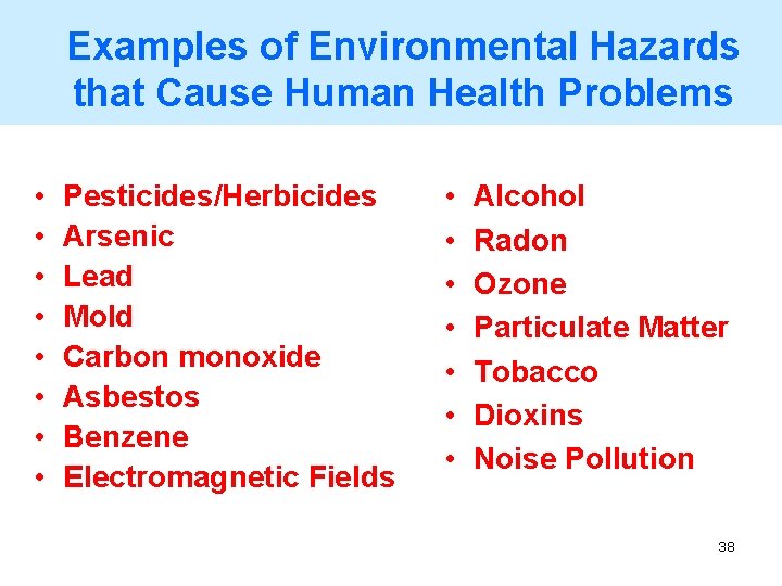 Examples of Environmental Hazards that Cause Human Health Problems • • Pesticides/Herbicides Arsenic Lead