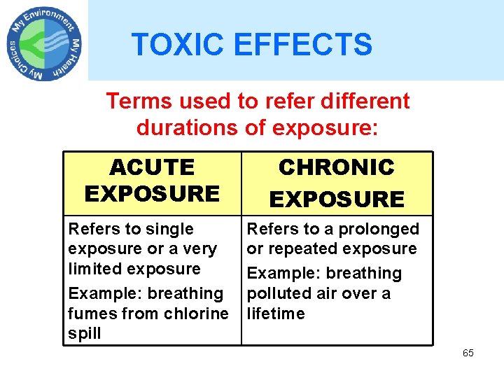 TOXIC EFFECTS Terms used to refer different durations of exposure: ACUTE EXPOSURE CHRONIC EXPOSURE