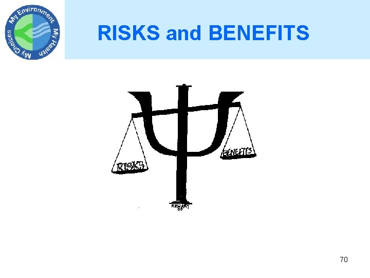 RISKS and BENEFITS 70 