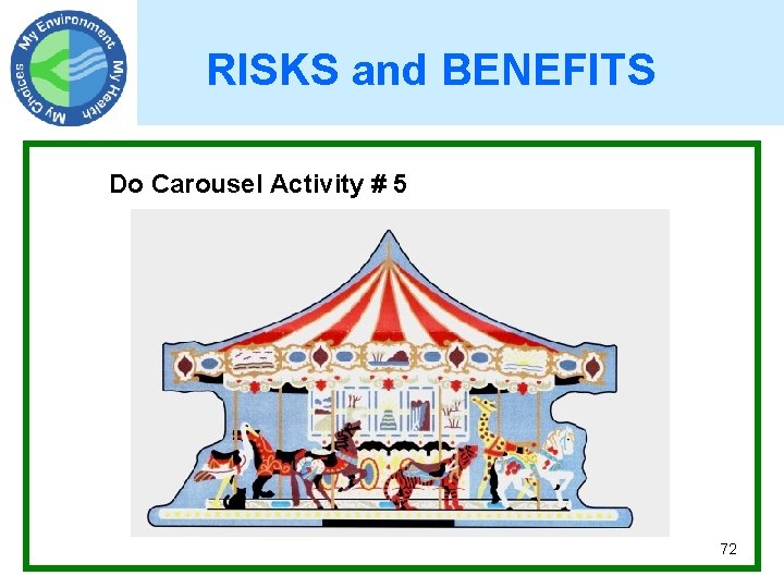 RISKS and BENEFITS Do Carousel Activity # 5 72 