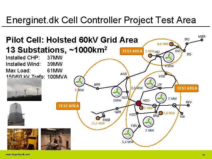 Energinet. dk Cell Controller Project Test Area Pilot Cell: Holsted 60 k. V Grid