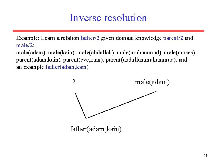 Inverse resolution Example: Learn a relation father/2 given domain knowledge parent/2 and male/2: male(adam). Inverse resolution Example: Learn a relation father/2 given domain knowledge parent/2 and male/2: male(adam).