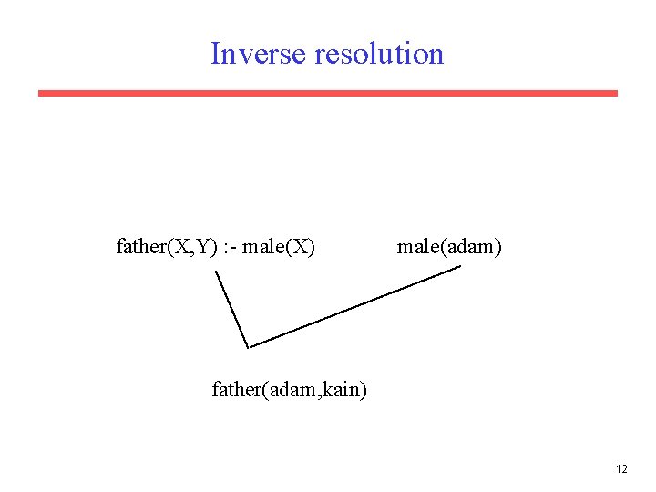 Inverse resolution father(X, Y) : - male(X) male(adam) father(adam, kain) 12 Inverse resolution father(X, Y) : - male(X) male(adam) father(adam, kain) 12