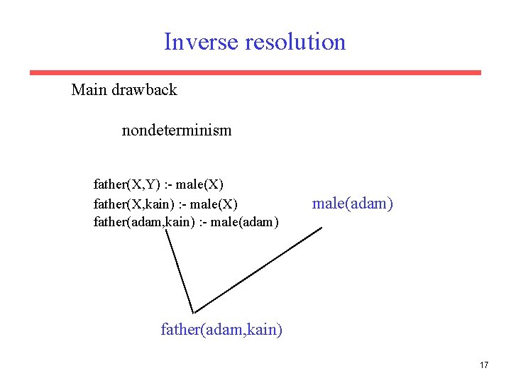 Inverse resolution Main drawback nondeterminism father(X, Y) : - male(X) father(X, kain) : - Inverse resolution Main drawback nondeterminism father(X, Y) : - male(X) father(X, kain) : -