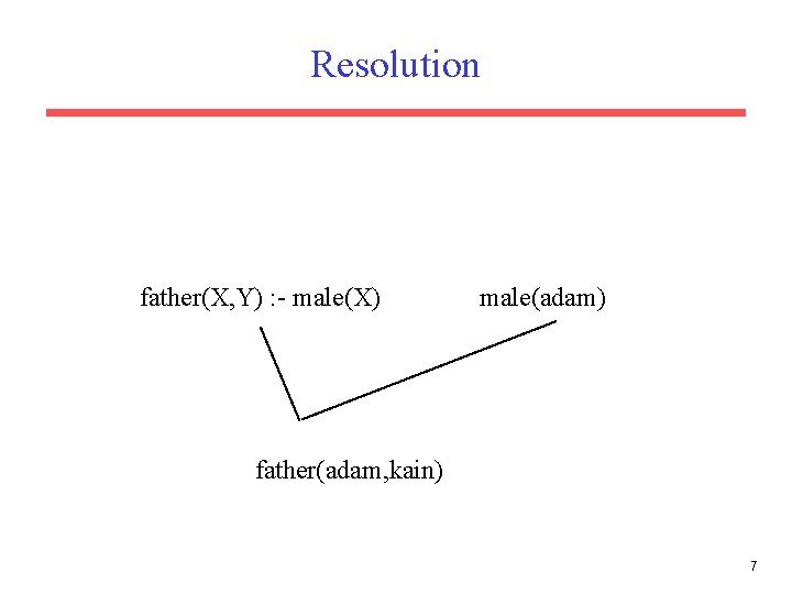 Resolution father(X, Y) : - male(X) male(adam) father(adam, kain) 7 Resolution father(X, Y) : - male(X) male(adam) father(adam, kain) 7