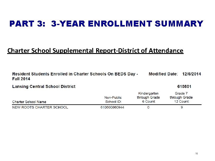 PART 3: 3 -YEAR ENROLLMENT SUMMARY Charter School Supplemental Report-District of Attendance 18 