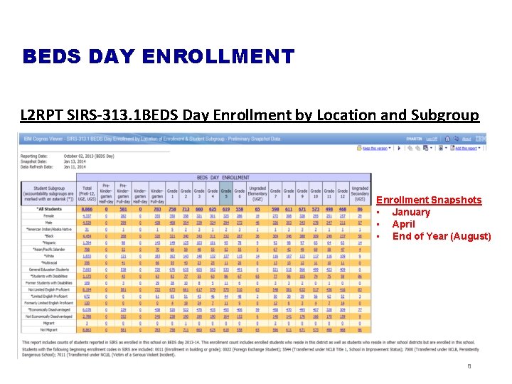 BEDS DAY ENROLLMENT L 2 RPT SIRS-313. 1 BEDS Day Enrollment by Location and