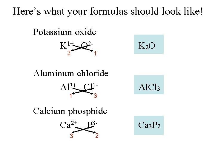 Here’s what your formulas should look like! Potassium oxide K 1+ O 2 -