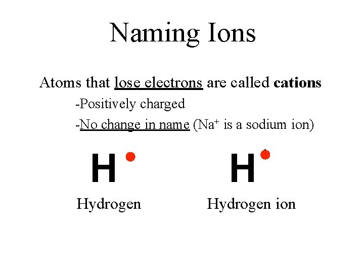 Naming Ions Atoms that lose electrons are called cations -Positively charged -No change in