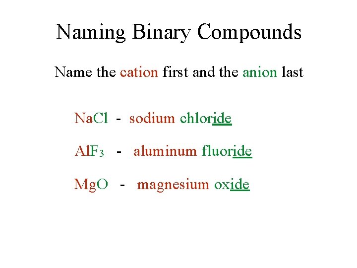 Naming Binary Compounds Name the cation first and the anion last Na. Cl - Naming Binary Compounds Name the cation first and the anion last Na. Cl -