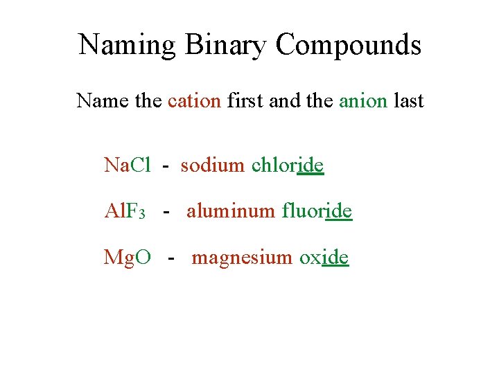 Naming Binary Compounds Name the cation first and the anion last Na. Cl -