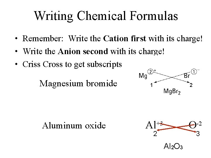 Writing Chemical Formulas • Remember: Write the Cation first with its charge! • Write
