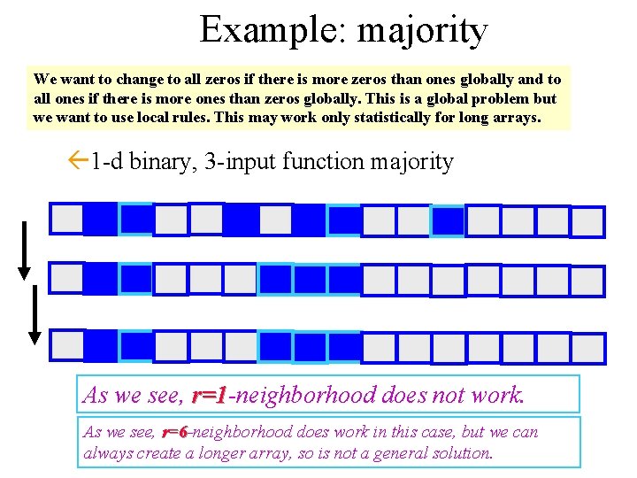 Example: majority We want to change to all zeros if there is more zeros