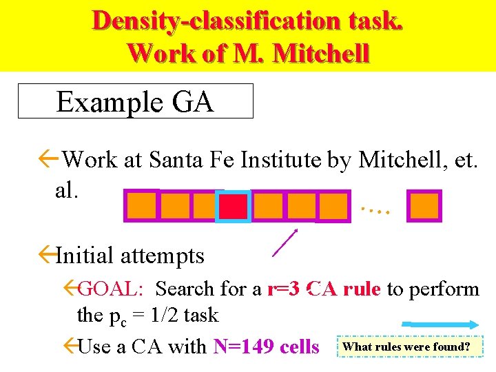 Density-classification task. Work of M. Mitchell Example GA ßWork at Santa Fe Institute by