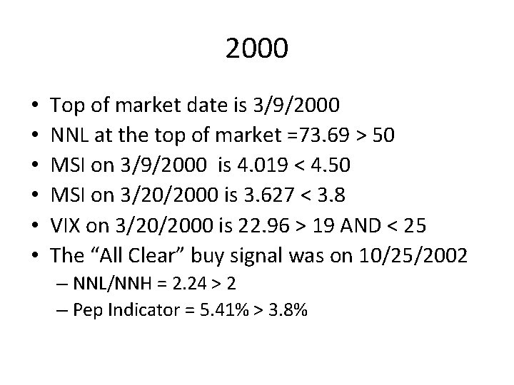 2000 • • • Top of market date is 3/9/2000 NNL at the top