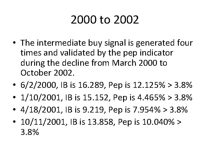 2000 to 2002 • The intermediate buy signal is generated four times and validated